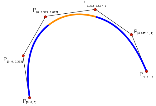 By Garry R. Osgood (Own work) CC BY-SA 3.0 (https://creativecommons.org/licenses/by-sa/3.0)