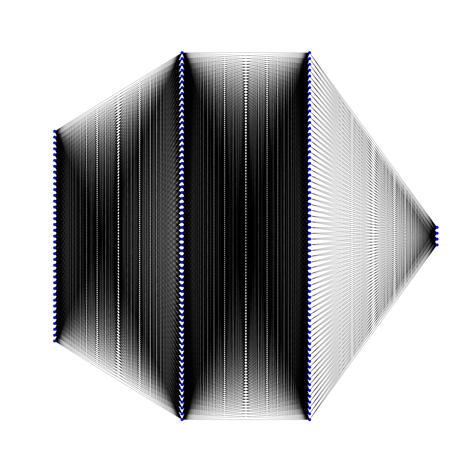 See this GIST by craffel for the code on making this&nbsp;image.